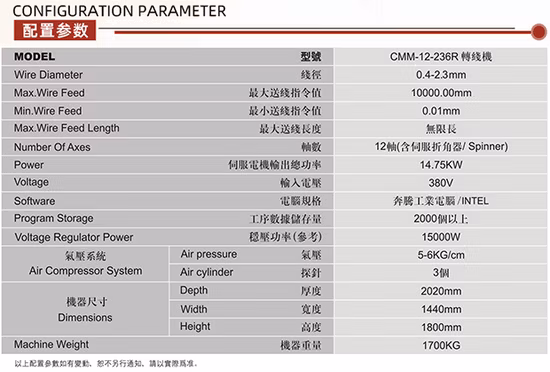 Q235 Chromium Nickel Composed General Purpose Stainless Alloy Wire Making Machine